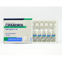 BP Cipandrol
